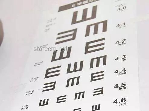 警员自杀事件后，视力矫正手术安全性的未来审视与预测