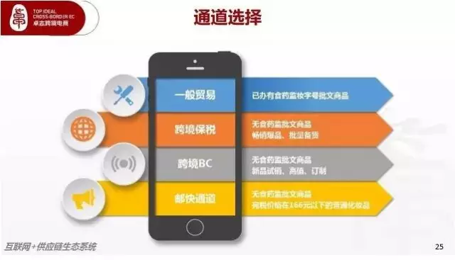 你一直坚持的热爱与持久性对比：多维度解析